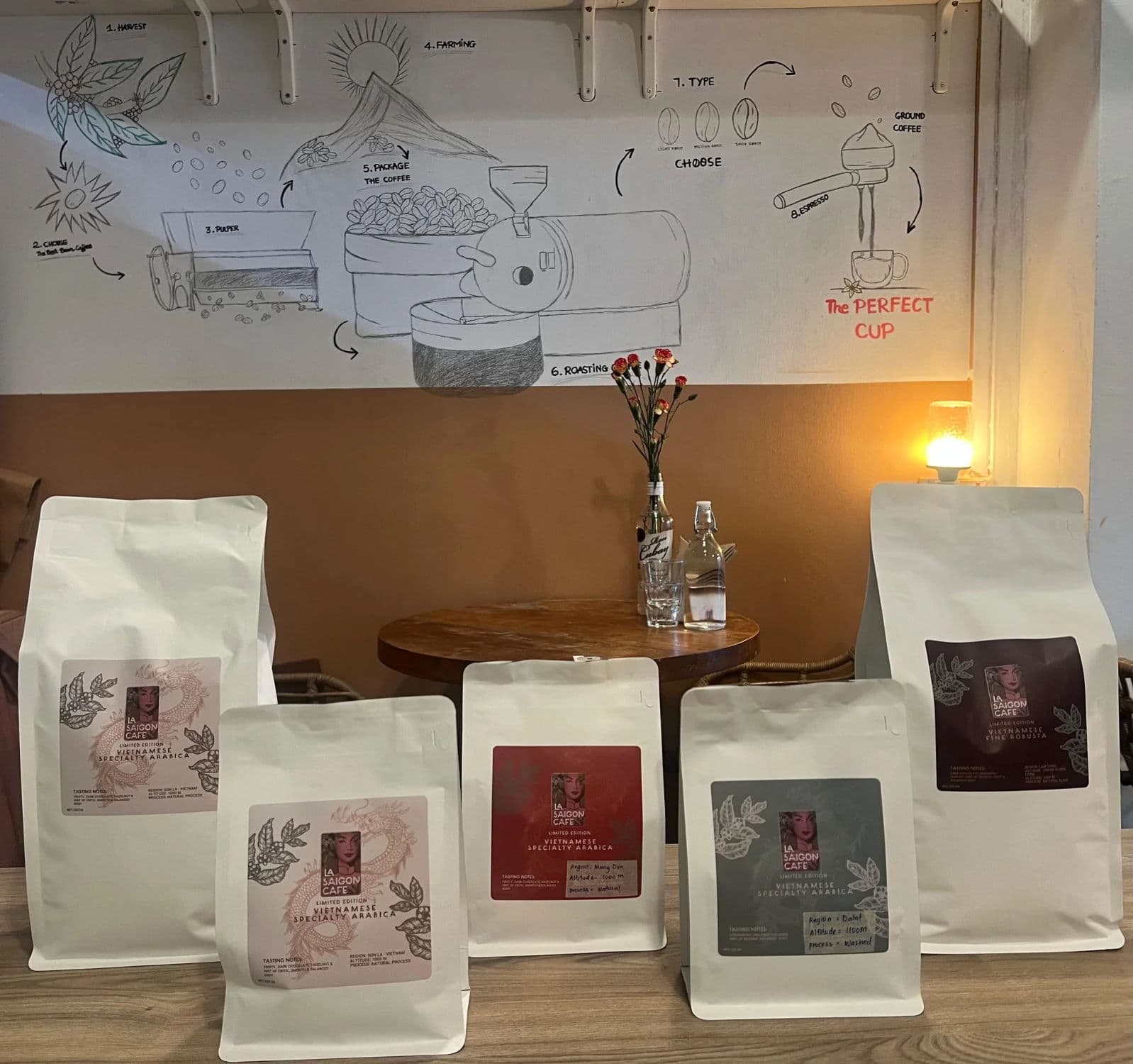 La Saigon Cafe - Dog Cafes
